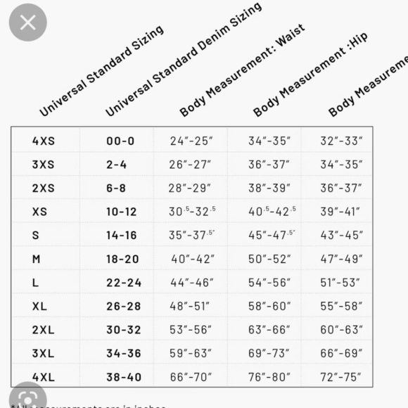 Universal Standard Lightweight VNeck Cardigan with Front Pockets Vanity… - Picture 7 of 7